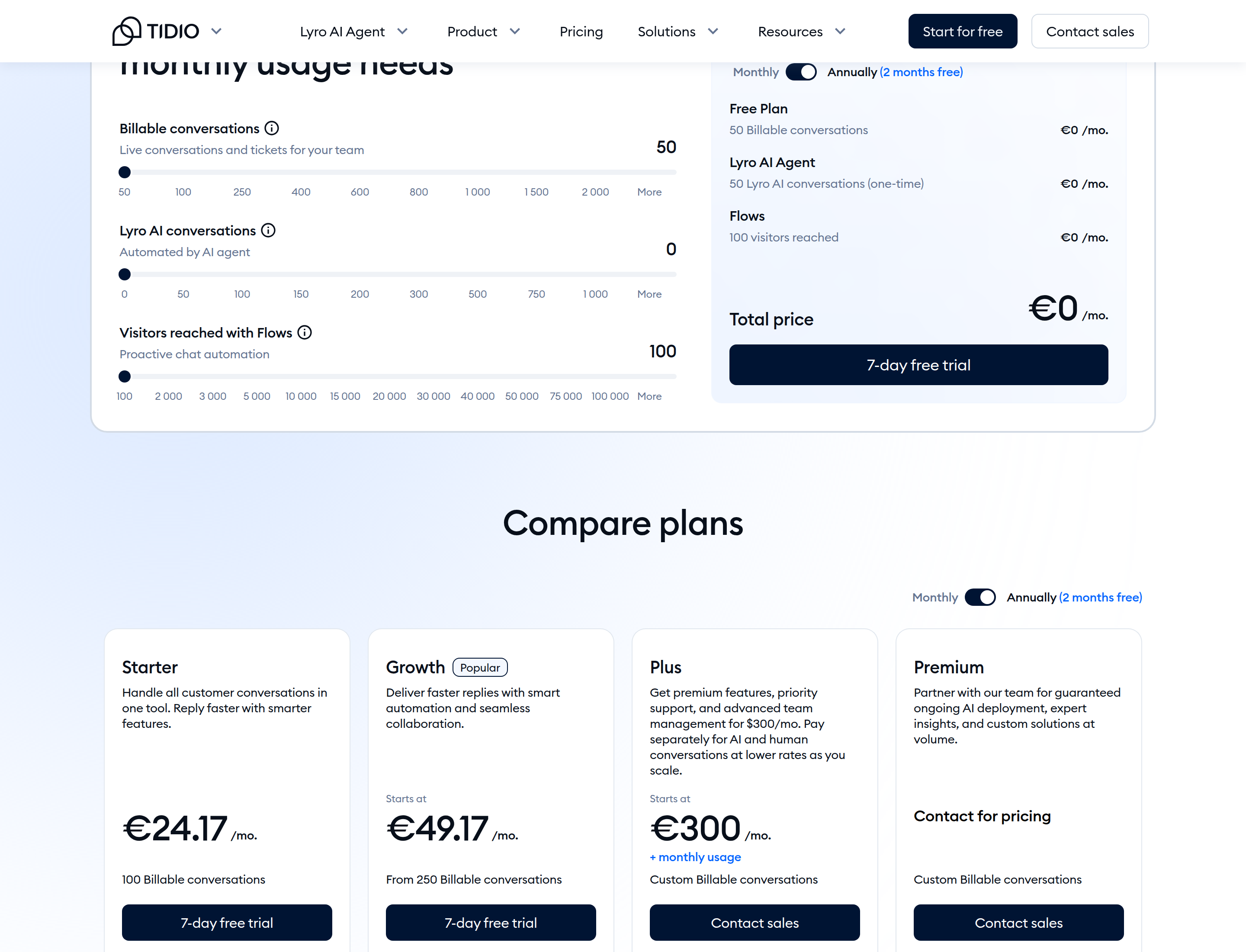 Tidio's pricing calculator showing three separate sliders for billable conversations, Lyro AI conversations, and visitors reached with Flows, alongside the Starter, Growth, Plus and Premium plan cards.